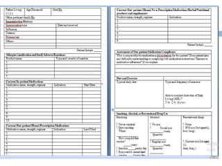 Patient Medication History Interview.pptx