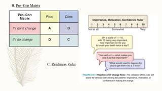 PATIENT MOTIVATION AND EDUCATION IN PERIODONTAL THERAPY.pptx