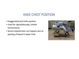 Patient positioning and associated risk | PPTX