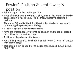 Patient positioning and associated risk | PPTX