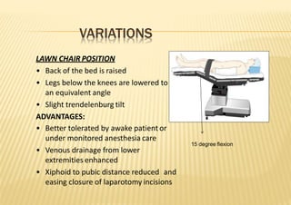 VARIATIONS
LAWN CHAIR POSITION
• Back of the bed is raised
• Legs below the knees are lowered to
an equivalent angle
• Slight trendelenburg tilt
ADVANTAGES:
• Better tolerated by awake patient or
under monitored anesthesia care
• Venous drainage from lower
extremities enhanced
• Xiphoid to pubic distance reduced and
easing closure of laparotomy incisions
15 degree flexion
 