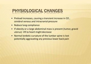 PHYSIOLOGICAL CHANGES
• Preload increases, causing a transient increase in CO ,
cerebral venous and intracranial pressure
• Reduce lung compliance
• If obesity or a large abdominal mass is present (tumor, gravid
uterus)‐ VR to heart might decrease
• Normal lordotic curvature of the lumbar spine is lost
potentially aggravating any previous lower back pain
 