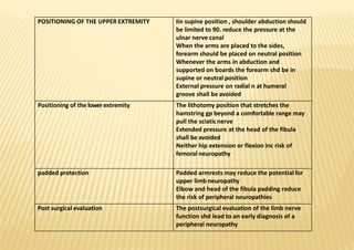POSITIONING OF THE UPPER EXTREMITY Iin supine position , shoulder abduction should
be limited to 90. reduce the pressure at the
ulnar nerve canal
When the arms are placed to the sides,
forearm should be placed on neutral position
Whenever the arms in abduction and
supported on boards the forearm shd be in
supine or neutral position
External pressure on radial n at humeral
groove shall be avoided
Positioning of the lowerextremity The lithotomy position that stretches the
hamstring gp beyond a comfortable range may
pull the sciaticnerve
Extended pressure at the head of the fibula
shall be avoided
Neither hip extension or flexion inc risk of
femoral neuropathy
padded protection Padded armrests may reduce the potential for
upper limb neuropathy
Elbow and head of the fibula padding reduce
the risk of peripheral neuropathies
Post surgical evaluation The postsurgical evaluation of the limb nerve
function shd lead to an early diagnosis of a
peripheral neuropathy
 