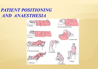 PATIENT POSITIONING
AND ANAESTHESIA
 