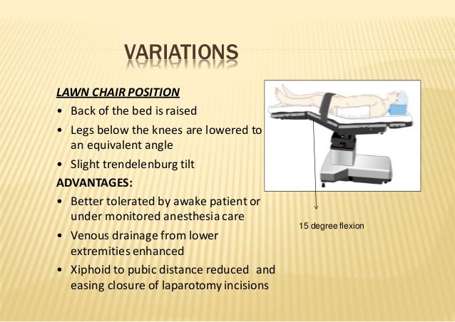 Patient Position And Anesthesia Patient Position And Anesthesia