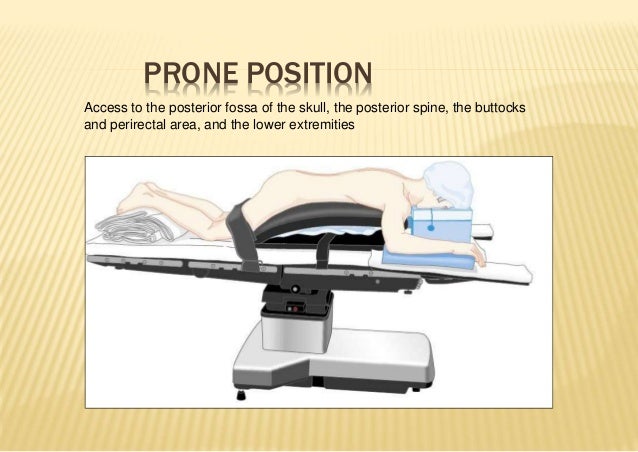 Patient Position And Anesthesia Patient Position And Anesthesia
