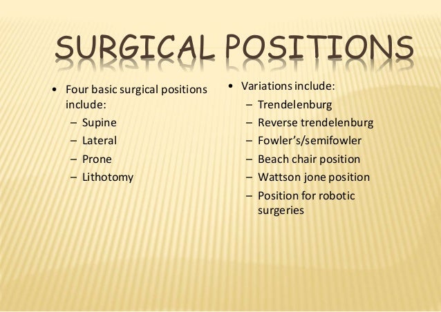 94 New Beach chair position and anesthesia for Holiday with Family