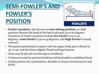 Spike Fowler Patient Positionin OT & AT Class a detailed description | PPTX