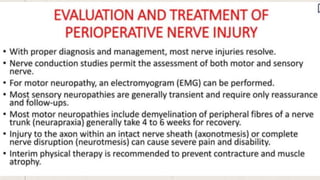Patient Positioning - Anesthesia, position