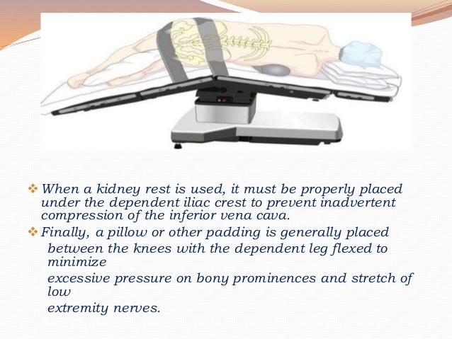 Patient positioning and anaesthetic consideration