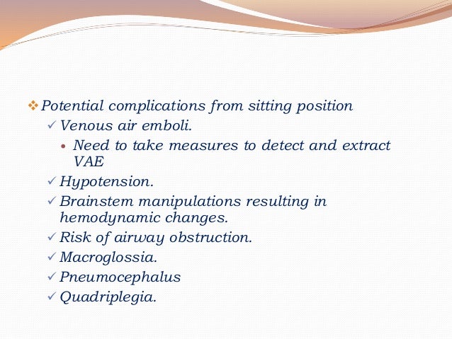 Beach Chair Position Anesthesia Complications