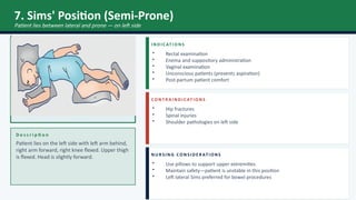 Sims Position Drawing Comprehensive Guide to Patient Positioning in Nursing Care | PPTX