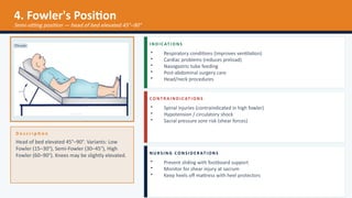 Comprehensive Guide to Patient Positioning in Nursing Care | PPTX