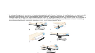 Anesthesia Ramp Position Comprehensive Guide to Patient Positioning During Anesthesia for Safety ...