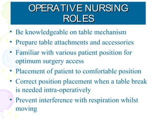 Identifying Operating Room Roles Patient positioning in operating theatre -gihs | PPT