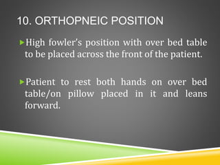 Patient Positions presented by Adeel Raza Gondal | PPTX