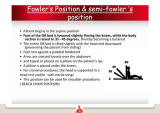 Patient different position under anesthesia | PPTX