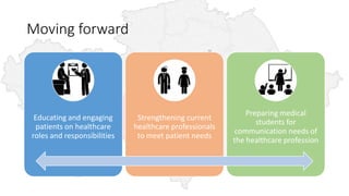 Moving forward
Educating and engaging
patients on healthcare
roles and responsibilities
Strengthening current
healthcare professionals
to meet patient needs
Preparing medical
students for
communication needs of
the healthcare profession
 