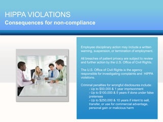 HIPPA VIOLATIONS
Consequences for non-compliance



                          Employee disciplinary action may include a written
                          warning, suspension, or termination of employment.

                          All breaches of patient privacy are subject to review
                          and further action by the U.S. Office of Civil Rights.

                          The U.S. Office of Civil Rights is the agency
                          responsible for investigating complaints and HIPPA
                          violations.

                          Criminal penalties for wrongful disclosures include:
                               - Up to $50,000 & 1 year imprisonment
                               - Up to $100,000 & 5 years if done under false
                               pretenses
                               - Up to $250,000 & 10 years if intent to sell,
                               transfer, or use for commercial advantage,
                               personal gain or malicious harm
 