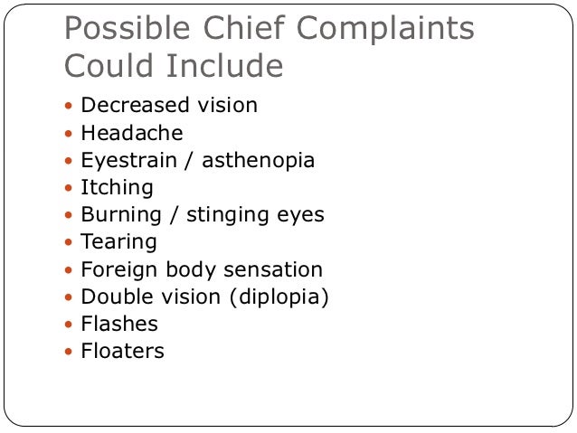 Patient profile and case History