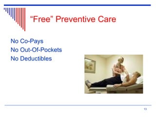 “Free” Preventive Care
No Co-Pays
No Out-Of-Pockets
No Deductibles
13
 