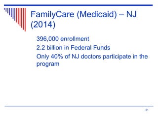 FamilyCare (Medicaid) – NJ
(2014)
396,000 enrollment
2.2 billion in Federal Funds
Only 40% of NJ doctors participate in the
program
21
 