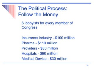 The Political Process:
Follow the Money
6 lobbyists for every member of
Congress
Insurance Industry - $100 million
Pharma - $110 million
Providers - $80 million
Hospitals - $90 million
Medical Device - $30 million
24
 
