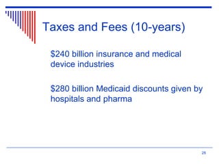 Taxes and Fees (10-years)
$240 billion insurance and medical
device industries
$280 billion Medicaid discounts given by
hospitals and pharma
28
 