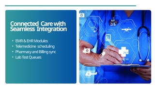Patient Queue Management System PPT: How NZCares Reduces Waiting Time ...