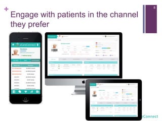 +
Engage with patients in the channel
they prefer
8
 