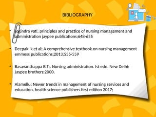 BIBLIOGRAPHY
• Jogindra vati; principles and practice of nursing management and
administration jaypee publications;648-655
• Deepak. k et al; A comprehensive textbook on nursing management
emmess publications;2013;555-559
• Basavanthappa B T;. Nursing administration. Ist edn. New Delhi:
Jaypee brothers;2000.
• Alamellu; Newer trends in management of nursing services and
education. health science publishers first edition 2017;
 