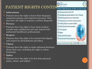 PATIENT RIGHT AND RESPONSIBILITIES 18.1.24 ONLINE SESSION.pptx