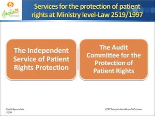 Kathi Apostolidis  ECPC Masterclass-Munich-October 2009 