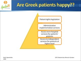 Kathi Apostolidis  ECPC Masterclass-Munich-October 2009 