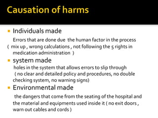    Individuals made
  Errors that are done due the human factor in the process
( mix up , wrong calculations , not following the 5 rights in
  medication administration )
   system made
    holes in the system that allows errors to slip through
     ( no clear and detailed policy and procedures, no double
    checking system, no warning signs)
   Environmental made
     the dangers that come from the seating of the hospital and
    the material and equipments used inside it ( no exit doors ,
    warn out cables and cords )
 