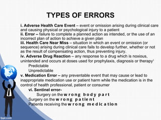 TYPES OF ERRORS
i. Adverse Health Care Event – event or omission arising during clinical care
and causing physical or psychological injury to a patient
ii. Error – failure to complete a planned action as intended, or the use of an
incorrect plan of action to achieve a given plan
iii. Health Care Near Miss – situation in which an event or omission (or
sequence) arising during clinical care fails to develop further, whether or not
as the result of compensating action, thus preventing injury.
iv. Adverse Drug Reaction – any response to a drug which is noxious,
unintended and occurs at doses used for prophylaxis, diagnosis or therapy1
      Predictable
      Unpredictable
v. Medication Error – any preventable event that may cause or lead to
inappropriate medication use or patient harm while the medication is in the
control of health professional, patient or consumer
      vi. Sentinel error-
           Surgery on the w r o n g b o d y p a r t
      Surgery on the w r o n g p a t i e n t
      Patients receiving the w r o n g m e d i c a t i o n
 