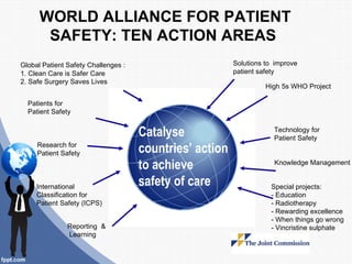 WORLD ALLIANCE FOR PATIENT
       SAFETY: TEN ACTION AREAS
Global Patient Safety Challenges :                       Solutions to improve
1. Clean Care is Safer Care                              patient safety
2. Safe Surgery Saves Lives
                                                                   High 5s WHO Project

  Patients for
  Patient Safety


                                     Catalyse                        Technology for
                                                                     Patient Safety
     Research for
     Patient Safety                  countries’ action
                                     to achieve                      Knowledge Management


     International                   safety of care                 Special projects:
     Classification for                                             - Education
     Patient Safety (ICPS)                                          - Radiotherapy
                                                                    - Rewarding excellence
                                                                    - When things go wrong
               Reporting &                                          - Vincristine sulphate
               Learning
 