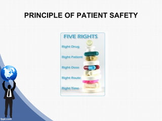 PRINCIPLE OF PATIENT SAFETY
 