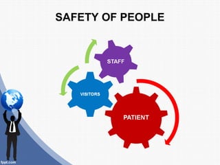 SAFETY OF PEOPLE
 