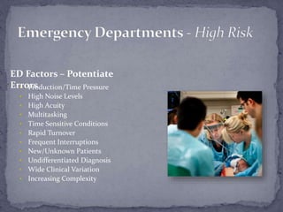• Production/Time Pressure
• High Noise Levels
• High Acuity
• Multitasking
• Time Sensitive Conditions
• Rapid Turnover
• Frequent Interruptions
• New/Unknown Patients
• Undifferentiated Diagnosis
• Wide Clinical Variation
• Increasing Complexity
ED Factors – Potentiate
Errors
 