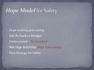 • Hope nothing goes wrong
• Safe By Luck or Design?
• Unstructured – No Standard
• Not High Reliability (High Vulnerability)
• Poor Strategy for Safety
 