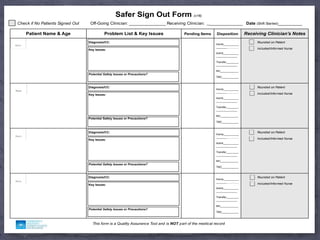 Check if No Patients Signed Out Off-Going Clinician: _________________ Receiving Clinician: _________________ Date (Shift Started)___________
This form is a Quality Assurance Tool and is NOT part of the medical record
Safer Sign Out Form (v16)
Patient Name & Age Problem List & Key Issues Pending Items Disposition Receiving Clinician’s Notes
Diagnosis/CC:
Key Issues:
Potential Safety Issues or Precautions?
Home__________
_________________________
Admit__________
______________
Transfer________
______________
NH____________
TBD___________
Rounded on Patient
Included/Informed Nurse
Diagnosis/CC:
Key Issues:
Potential Safety Issues or Precautions?
Home__________
_________________________
Admit__________
______________
Transfer________
______________
NH____________
TBD___________
Rounded on Patient
Included/Informed Nurse
Diagnosis/CC:
Key Issues:
Potential Safety Issues or Precautions?
Home__________
_________________________
Admit__________
______________
Transfer________
______________
NH____________
TBD___________
Rounded on Patient
Included/Informed Nurse
Diagnosis/CC:
Key Issues:
Potential Safety Issues or Precautions?
Home__________
_________________________
Admit__________
______________
Transfer________
______________
NH____________
TBD___________
Rounded on Patient
Included/Informed Nurse
Room
Room
Room
Room
 