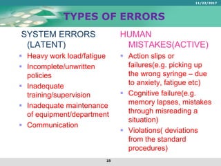 Patient safety in Healthcare; Developing Patient Safety Culture by ...