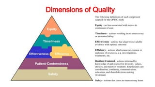 Dimensions of Quality
 