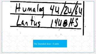 The Intended dose : 4 units
 