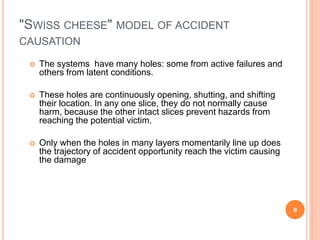 "SWISS CHEESE" MODEL OF ACCIDENT
CAUSATION
9
 The systems have many holes: some from active failures and
others from latent conditions.
 These holes are continuously opening, shutting, and shifting
their location. In any one slice, they do not normally cause
harm, because the other intact slices prevent hazards from
reaching the potential victim.
 Only when the holes in many layers momentarily line up does
the trajectory of accident opportunity reach the victim causing
the damage
 