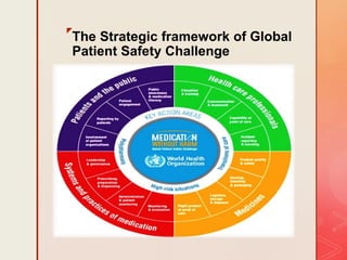 z
The Strategic framework of Global
Patient Safety Challenge
 