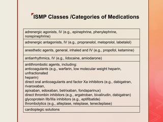 z
ISMP Classes /Categories of Medications
adrenergic agonists, IV (e.g., epinephrine, phenylephrine,
norepinephrine)
adrenergic antagonists, IV (e.g., propranolol, metoprolol, labetalol)
anesthetic agents, general, inhaled and IV (e.g., propofol, ketamine)
antiarrhythmics, IV (e.g., lidocaine, amiodarone)
antithrombotic agents, including:
anticoagulants (e.g., warfarin, low molecular weight heparin,
unfractionated
heparin)
direct oral anticoagulants and factor Xa inhibitors (e.g., dabigatran,
rivaroxaban,
apixaban, edoxaban, betrixaban, fondaparinux)
direct thrombin inhibitors (e.g., argatroban, bivalirudin, dabigatran)
glycoprotein IIb/IIIa inhibitors (e.g., eptifibatide)
thrombolytics (e.g., alteplase, reteplase, tenecteplase)
cardioplegic solutions
 