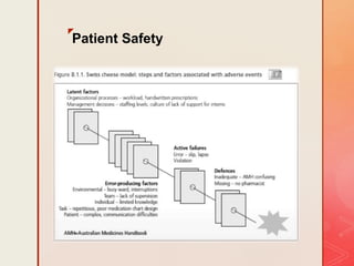 z
Patient Safety
 