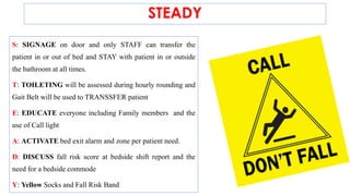 Patient Rounding Signage Patient safety.pdf1222223221233444555566 | PDF
